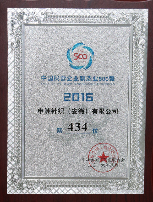 ȫӪҵҵ500ǿ.jpg