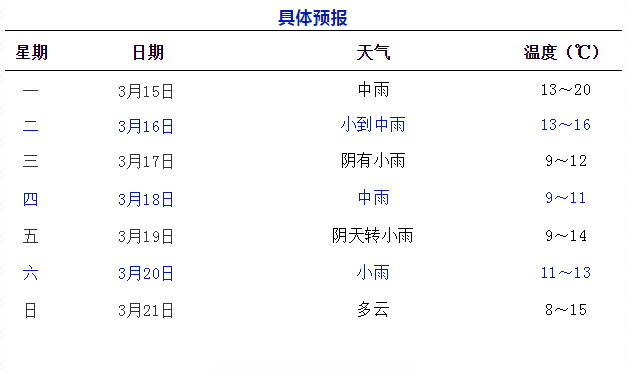 ΢Žͼ_20210315151003.png