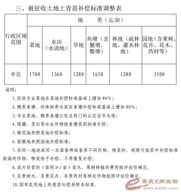 QQͼ20220107100830.jpg