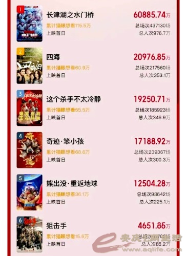 Screenshot_20220205_125818_com.tencent.mm_edit_85165674568252.jpg