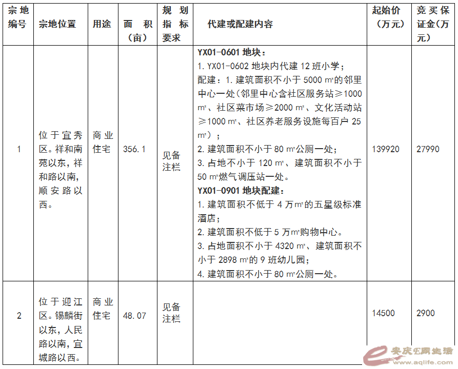 mmexport282a4efd628d084a6c2f80bdc3c575df_16485176.png