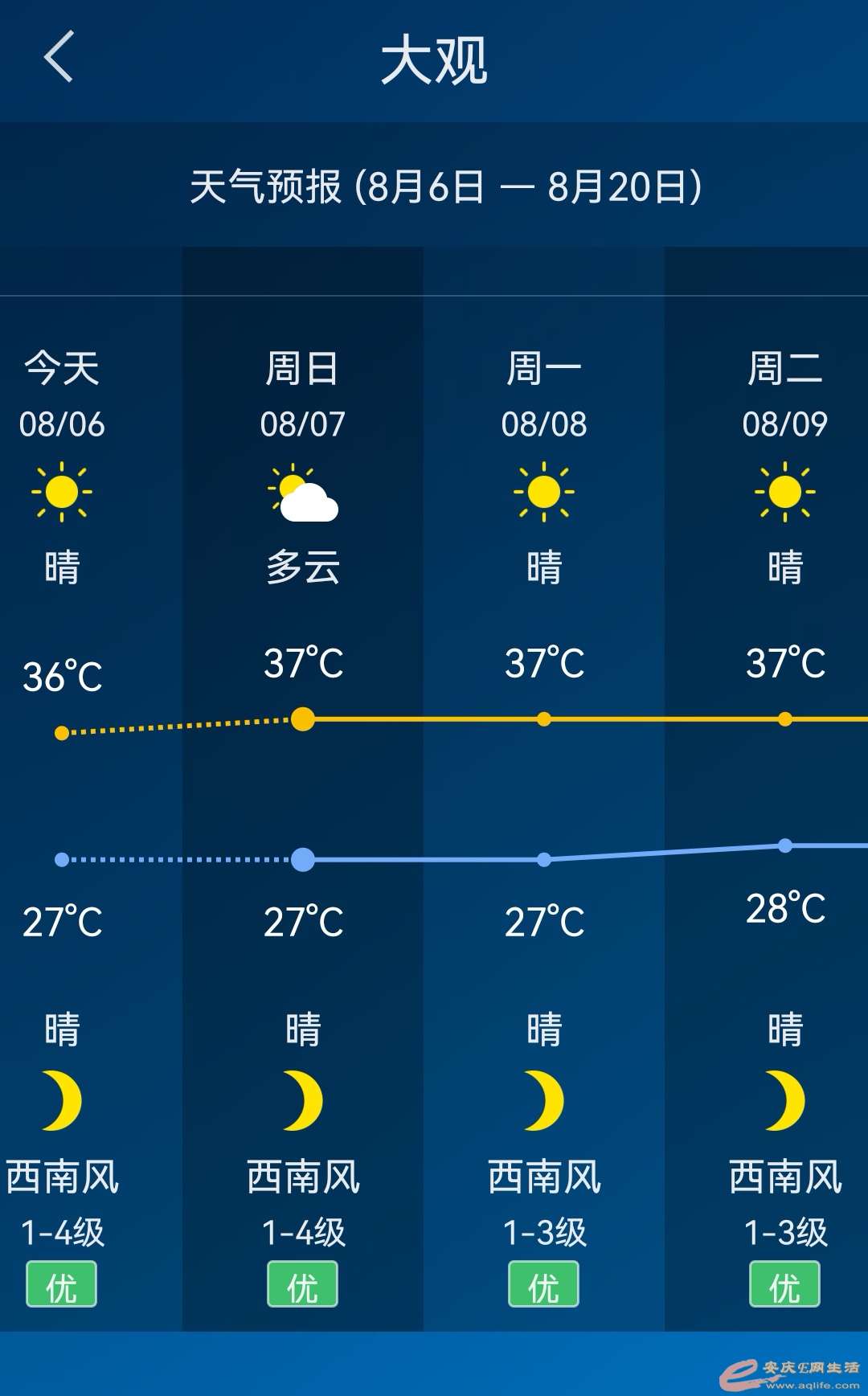 Screenshot_20220806_144034_com.justexceptions.loc_weather_edit_1045889521907074.jpg
