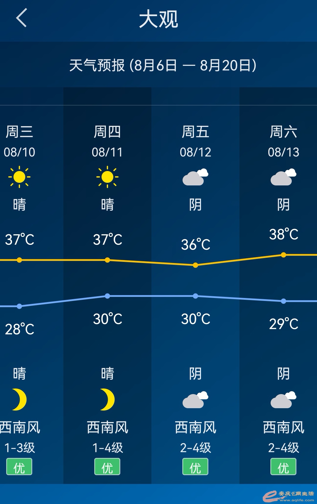 Screenshot_20220806_144042_com.justexceptions.loc_weather_edit_1045903566325301.jpg