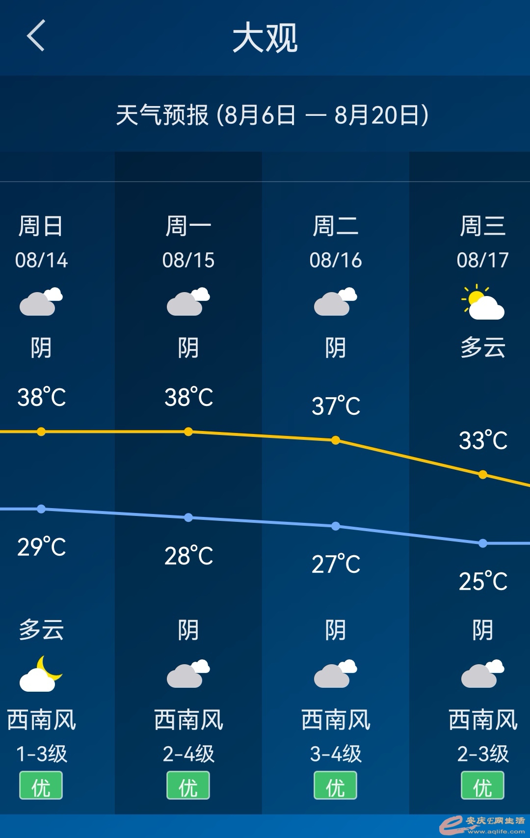 Screenshot_20220806_144049_com.justexceptions.loc_weather_edit_1045914718810716.jpg