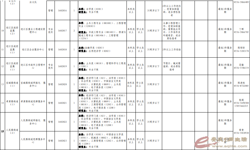 C55CB202-A25B-4EF7-A990-8A2483B88885.png