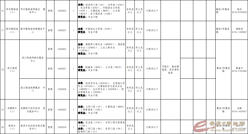 C51EDF9D-119C-4A2F-82A5-39BC44F395E5.png
