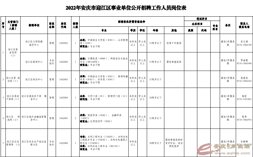 6E300BB2-1391-42EE-A3EF-D229A8AD2EDA.png