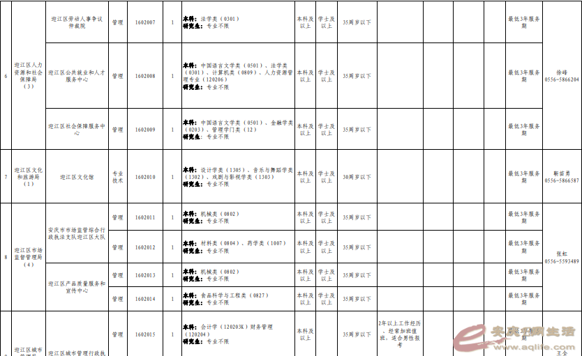 E5C42317-FBBD-4A1F-94DA-4CF5A6CA7AFF.png