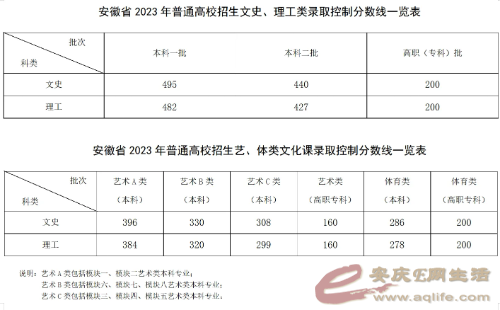 mmexport1687574934480.png